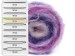 Mohair Roll