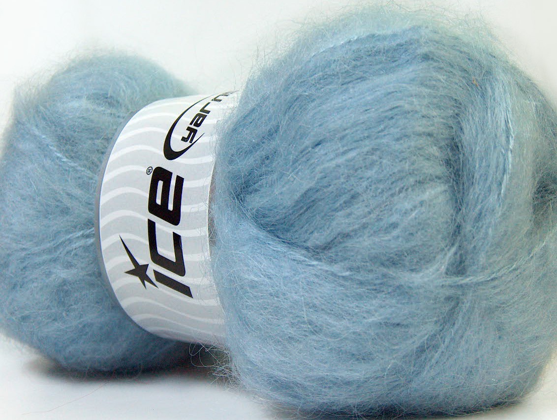 Mohair Classic Açık Mavi